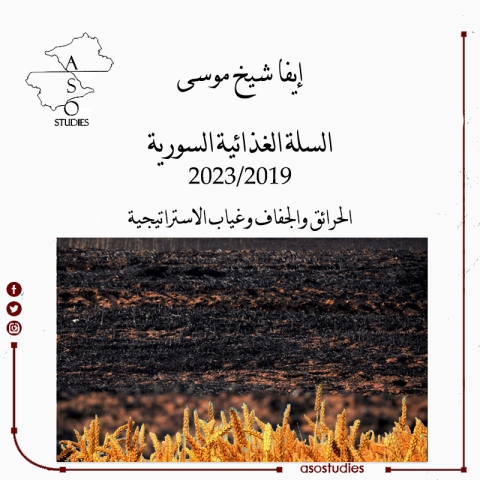 السلة الغذائية السورية 2019/2023...الجفاف وغياب الاستراتيجية