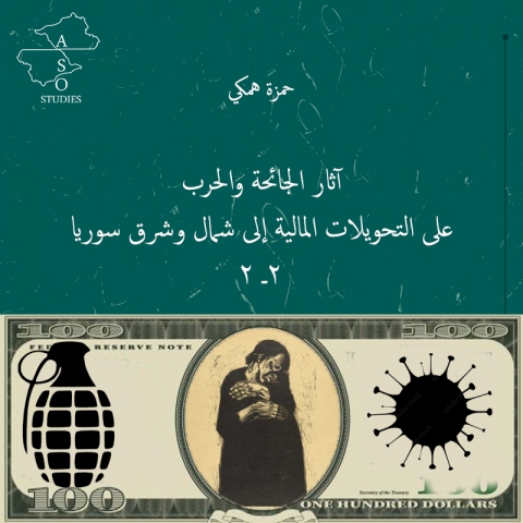 آثار الجائحة والحرب الأوكرانية على التحويلات المالية في شمال شرق سوريا. 2/2